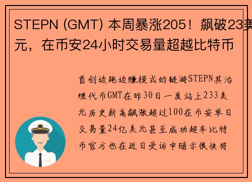 STEPN (GMT) 本周暴涨205！飙破23美元，在币安24小时交易量超越比特币